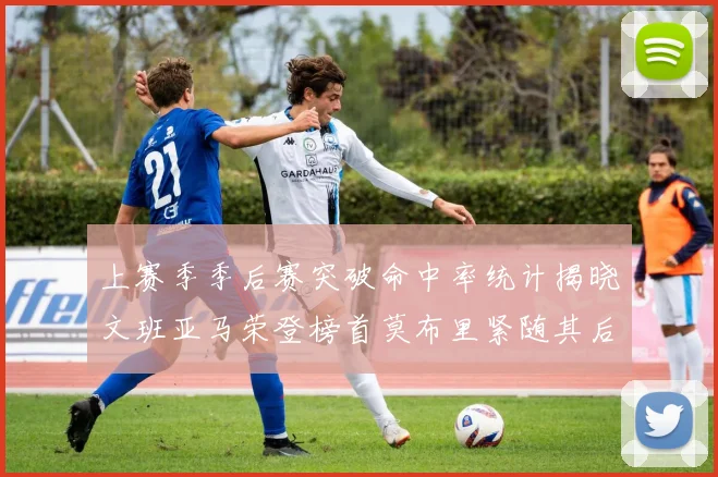 上赛季季后赛突破命中率统计揭晓文班亚马荣登榜首莫布里紧随其后